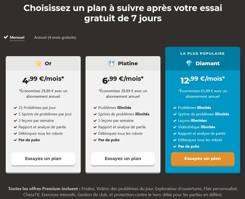 Tarifs mensuel de Chess.com en 