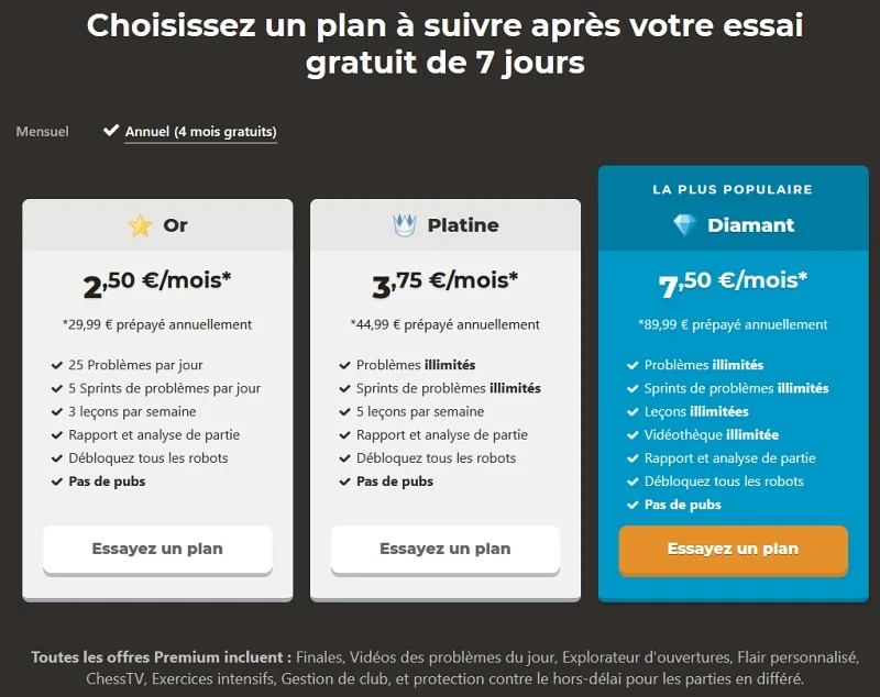 Tarifs annuel de Chess.com en 